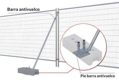 Opein | Alquiler y venta de vallas de cerramiento en Canarias y Madrid con la mejor relación calidad precio. ¡Entra y descúbrelo!