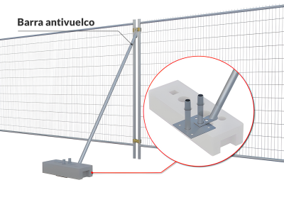 ¿Cómo montar las vallas metálicas de cerramiento certificadas?