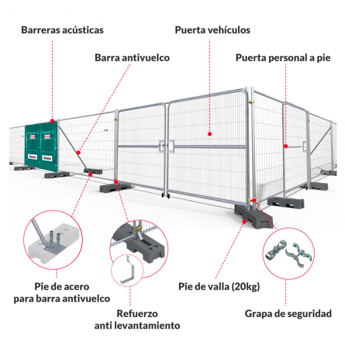 Opein | Alquiler y venta de vallas de cerramiento en Canarias y Madrid con la mejor relación calidad precio. ¡Entra y descúbrelo!